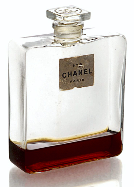 Chanel No 5: The Story Behind the Icon