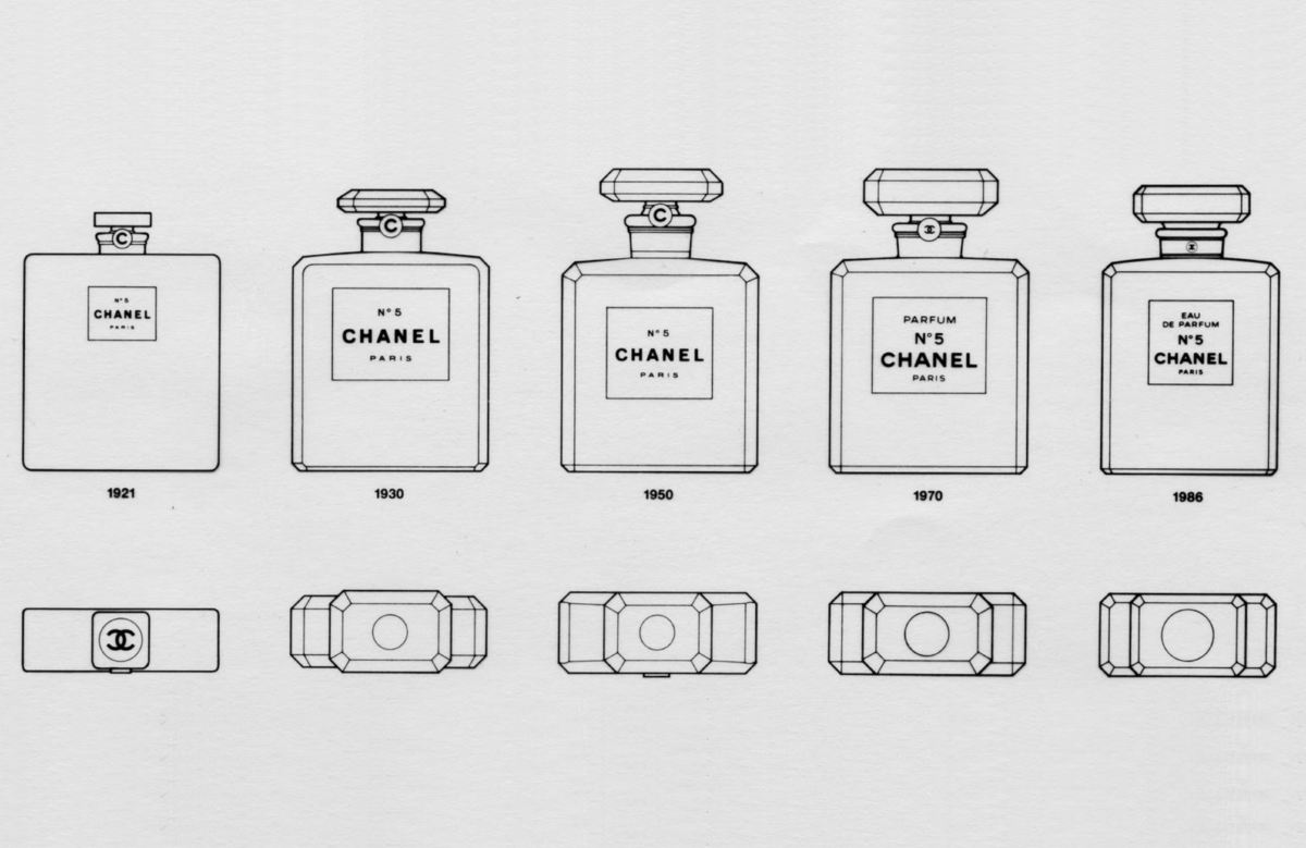 Chanel No 5: The story behind the classic perfume - BBC News